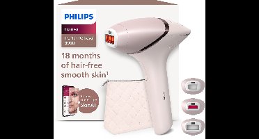 Philips Lumea IPL 9900 Series - IPL Ontharingsapparaat - AI haarvermindering analyse - 3 opzetstukken - BRI953/02