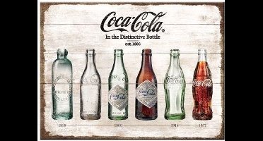 Coca Cola In Bottle Timeline. Koelkastmagneet 8 cm x 6 cm.