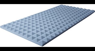 MUSIC STORE Pyramis Absorber 50x100x 3 cm Basotect, grijs, zelfklevend - Absorbers