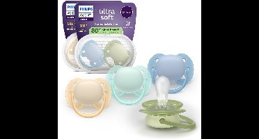 Philips Avent Ultra Soft – Superzachte siliconen fopspeen (0-6 mnd) – Voor gevoelige huid – 4 stuks - SCF091/50