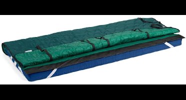 Glijsysteem 4Way Set Extra – Immedia Twee Treklakens voor Veilig Positioneren