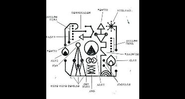 Kero Kero Bonito - Civilisation (LP)