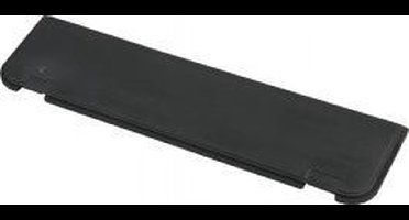 ABB Hafonorm Inzetstukken t.b.v. installatiekast