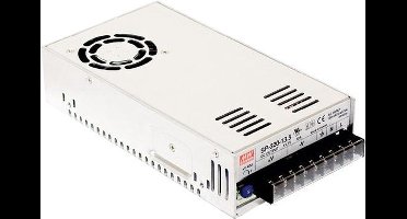 12volt 25A Single Output Switching 300W voeding