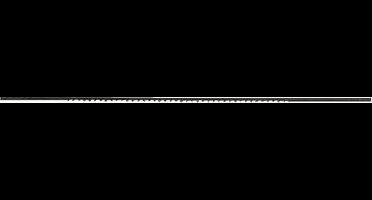 Bahco Figuurzaagassortiment in etui