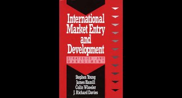 International Market Entry and Development
