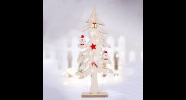 HBM Reservedraad 5,2 Meter Voor HBM 18 Watt Piepschuimsnijder