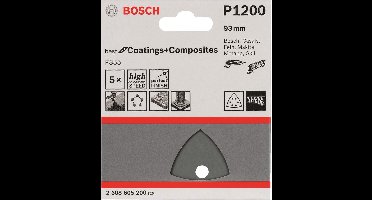 5 SCHUURVEL DELTA BEST COATINGS 6,1200