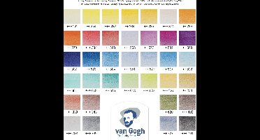 Van Gogh Aquarelpotloden set M 36