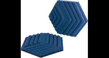 Elgato Wave Panels  Starter Kit Isolatieplaten - Blauw
