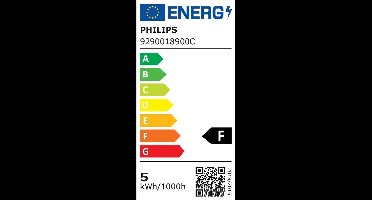Philips energiezuinige LED Lamp Transparant - 40 W - E27 - warmwit licht - 6 stuks - Bespaar op energiekosten