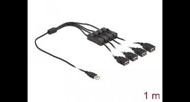 Delock Cable USB Type-A male to 4 x USB Type-A female with switch 1 m