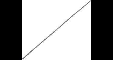 TRU COMPONENTS 1568186 CBBOX0205-GY Gevlochten slang Grijs PET 2 tot 5 mm 10 m