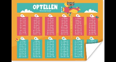 Poster kids - Muurdecoratie kinderkamer - Schilderij voor kinderen - Kinderkamer - Optellen - Educatief - Jongens - Meisjes - Kinderen - Oranje - Kids - 30x20 cm
