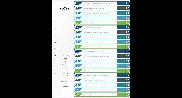 Durable 679727 Register DIN A4+ 1-20 Meerdere kleuren 20 tabbladen 679727