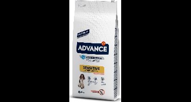 Advance - Sensitive Salmon Rice Hondenvoer