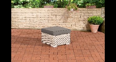 Voetenbank loungeset - Voor buiten - Kruk - Poef - Tuin - Grijs - 60x60x31m