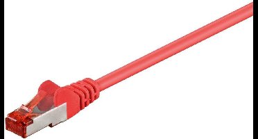 Microconnect netwerkkabels 2m Cat6 FTP