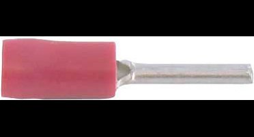 Kabelpin Ø 1 mm 5 stuks