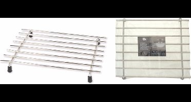 Excellent Houseware Pannenonderzetter - 5x stuks - roestvrij staal - 24 x 19 cm - met antislip voetjes