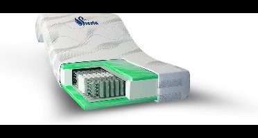 Siesta Bedding® – Luxe Pocketveer Matras – 160x200 – 20 cm – Ultiem Comfort met Afneembare en Wasbare Hoes – Superieure Vakmanschap