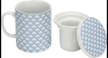 Theemok met filter + deksel blauw