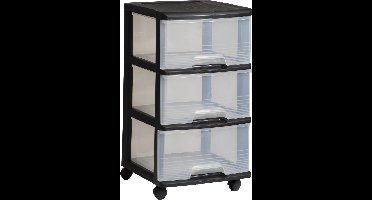 Curver Ladesysteem Op Wielen - 3x 20 l - Zwart / transparant