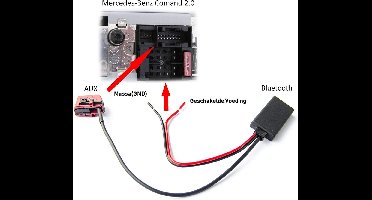 Mercedes Comand 2.0 APS Bluetooth Audio Streaming Adapter Iphone Samsung Mercedes W168 w20