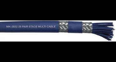 DAP Audio MK-2832 Multicore 28-aderige dubbel afgeschermde multikabel (prijs per meter)