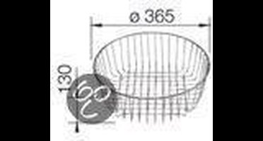 Blanco Korf rvs Rondo