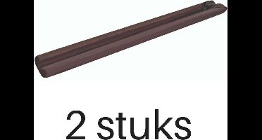 2 stuks deur tochtstopper