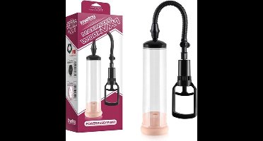 LoveToy Maximizer Worx VX1 penis pomp