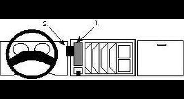 Brodit Proclip Center Mount (851968)
