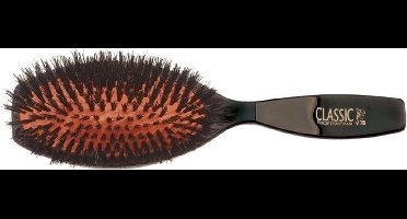 Borstel Pneum Classic 76