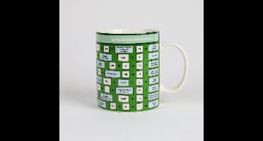 Gift Republic Spreadsheet Snelkoppeling Mok