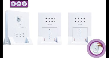 M-E DGF-300 draadloze bewegingsmelder + 2 ontvangers winkelbel entreemelder