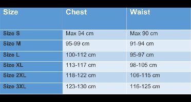 Partychimp Oktoberfest Overhemd Fijn Ruitpatroon Oktoberfest heren Carnavalskleding Heren voor bij Lederhosen Man - Polykatoen - Blauw - Maat L