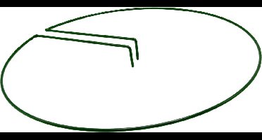 Nature - Plant Magic - Steunring Rond - Centrisch - dia. 40cm