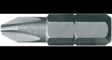 Piranha Phillips 1, 25mm X62020