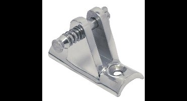 BREG RVS biminitop railing montage