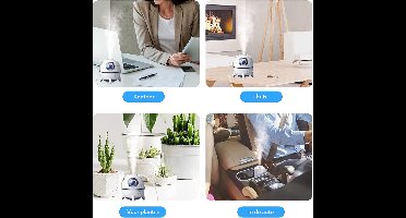 Aroma Diffuser - Air Purifier - Humidifier - Luchtbevochtiger - 220 ml - 8 uur Gebruikstijd - Diverse Kleuren - LED - Wit