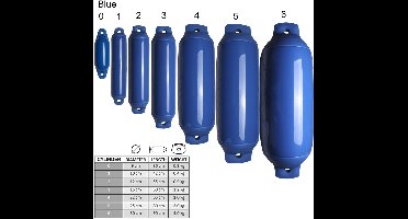 Majoni CILINDER FENDER - 10X42cm - Blauw