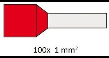 Cimco adereindhuls geïsoleerd 1,0mm2 per 100