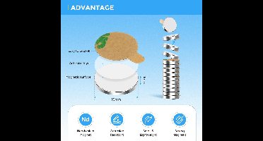 Magnets - Strong Adhesive - Round - Neodymium - 10x1mm - 60 stuks - siliver