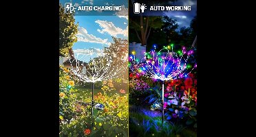 Verlichting - Zonne-energieverlichting - Multicolor - tuindecoratie - 60-LED - waterdicht - gazonlamp - tuinlandschap - gazondecoratie
