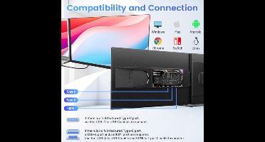 Draagbare 15.6" Laptop Schermvergroter met 1080P FHD IPS - Compatibel met 13"-17" Laptops