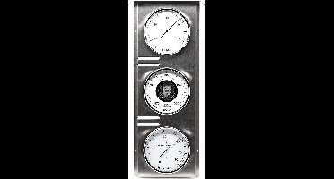 Fischer 823-01 - Weerstation