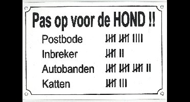 MadDeco - emaille - wandbord - Pas - Op - Voor - De - Hond