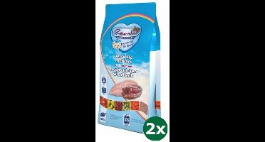2x2 kg Renske mighty omega plus junior/adult lam/rijst hondenvoer