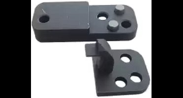 Nokkenasblokkeergereedschap